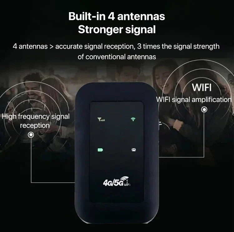 Routeur WiFi mobile 5G portable à haut débit