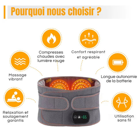 Multifunctional Heating Belt with Heat and Massage