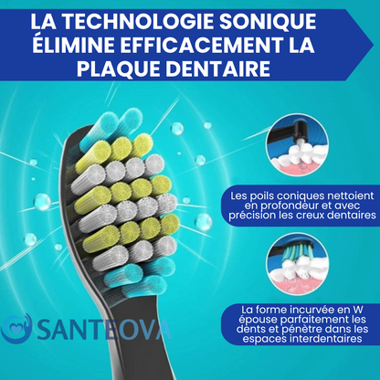 ClariClean™ – Automatic Electric Toothbrush with 5 Intensity Modes
