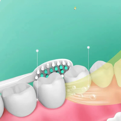CleanFlex™ – Non-Rechargeable Sonic Toothbrush Plaque Removal