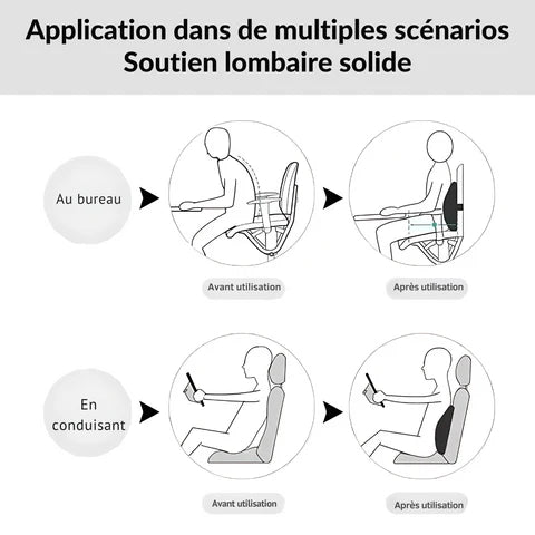 Ergonomic Lumbar Cushion in Memory Foam