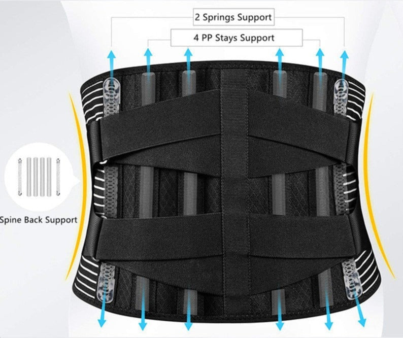 OrthoSciatic™ – Ceinture de Soutien Ergonomique pour le Confort Lombaire