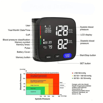 VitaPress™ – Digital Wrist and Arm Blood Pressure Monitor