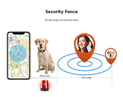 Localisateur GPS portable pour animaux de compagnie